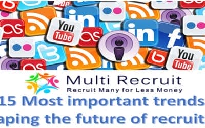 15 Most important trends shaping the future of Recruiting