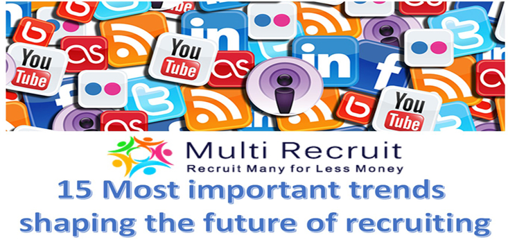 15 Most important trends shaping the future of Recruiting