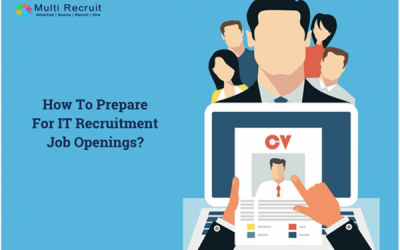 How to Prepare for IT Recruitment Job Openings