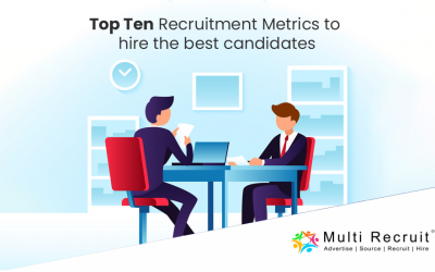 Top Ten Recruitment Metrics to Hire The Best Candidates