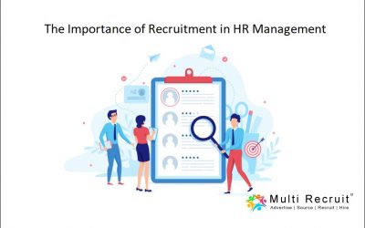 The Importance of Recruitment in HR Management