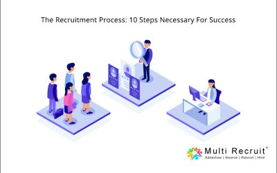 The Recruitment Process: 10 Steps Necessary For Success