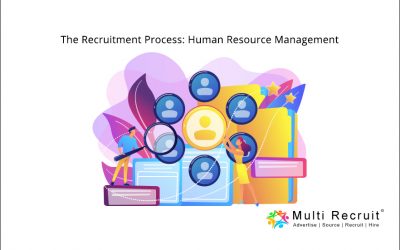 The Recruitment Process: Human Resource Management