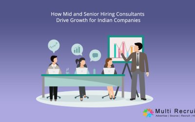 How Mid and Senior Hiring Consultants Drive Growth for Indian Companies